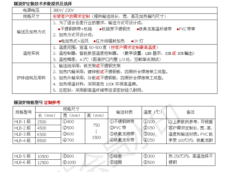 硅膠固化隧道爐技術(shù)參數(shù)